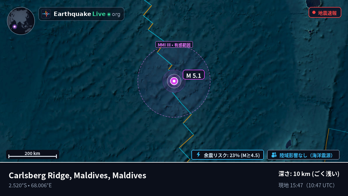 インド洋 (Maldives)