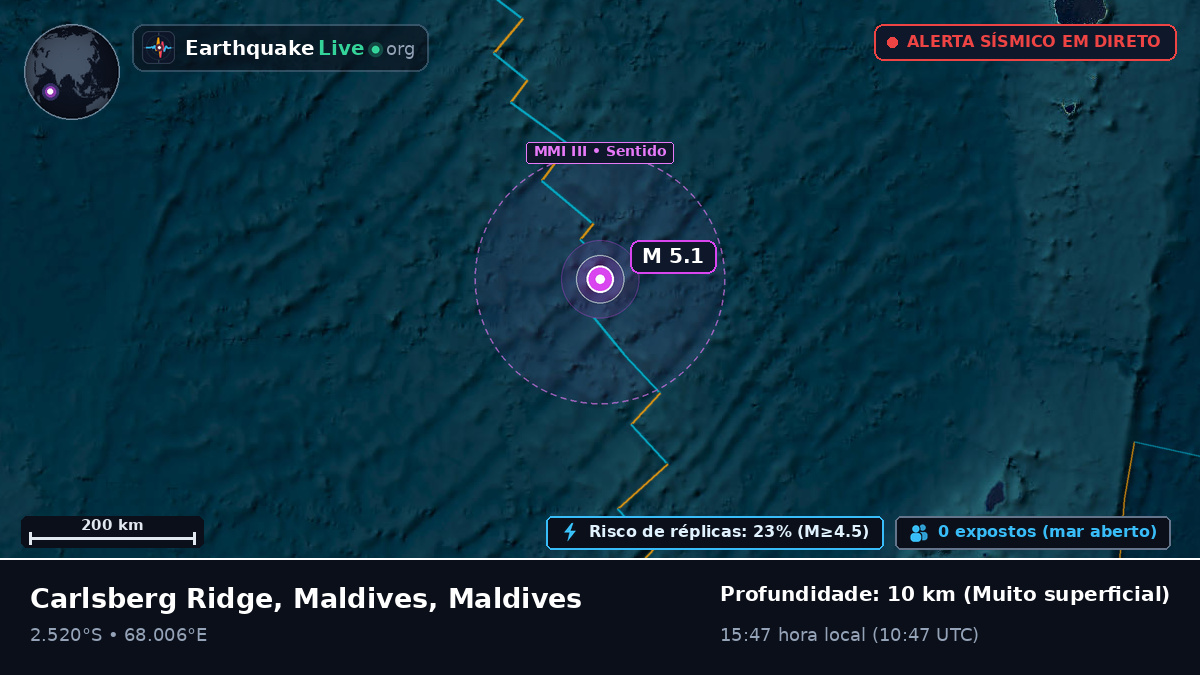 Oceano Índico (Maldives)