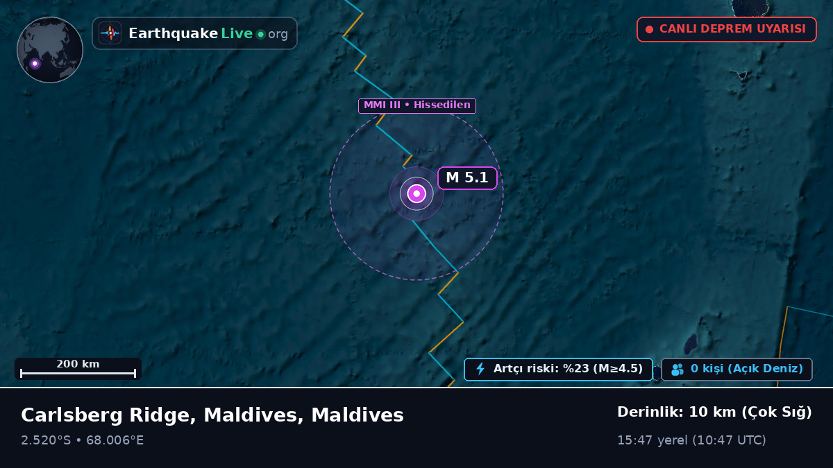 Hint Okyanusu (Maldives)