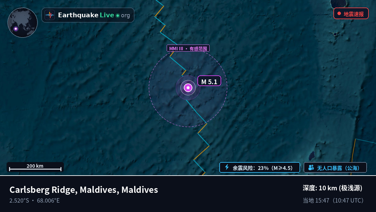 印度洋 (Maldives)