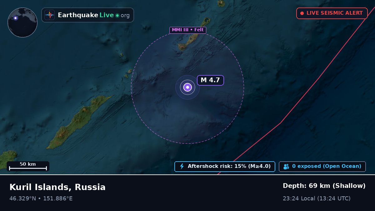 Sea of Okhotsk (Russia)