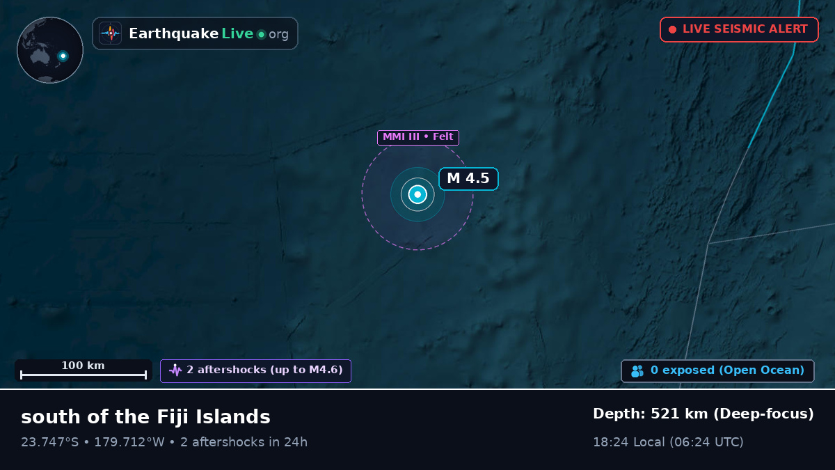 South Pacific Ocean (Tonga)
