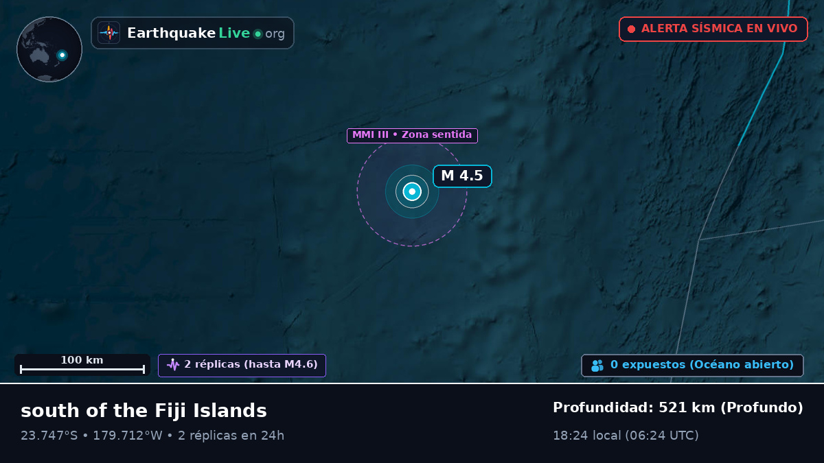Océano Pacífico Sur (Tonga)