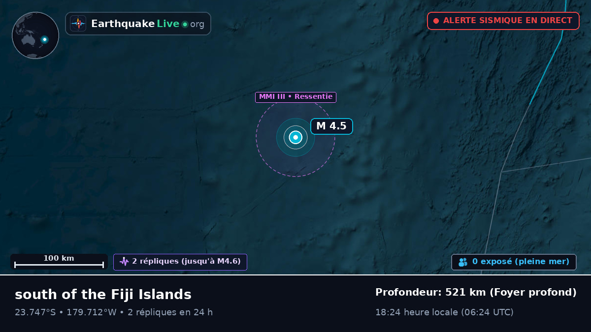 Océan Pacifique Sud (Tonga)