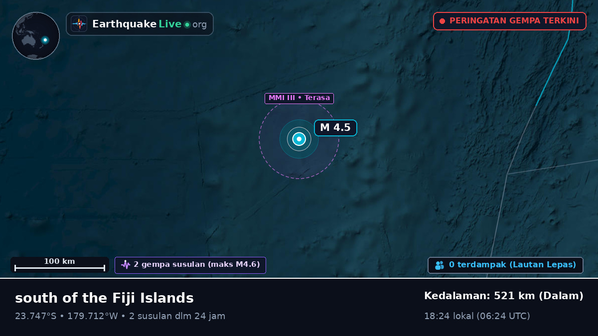 Samudra Pasifik Selatan (Tonga)