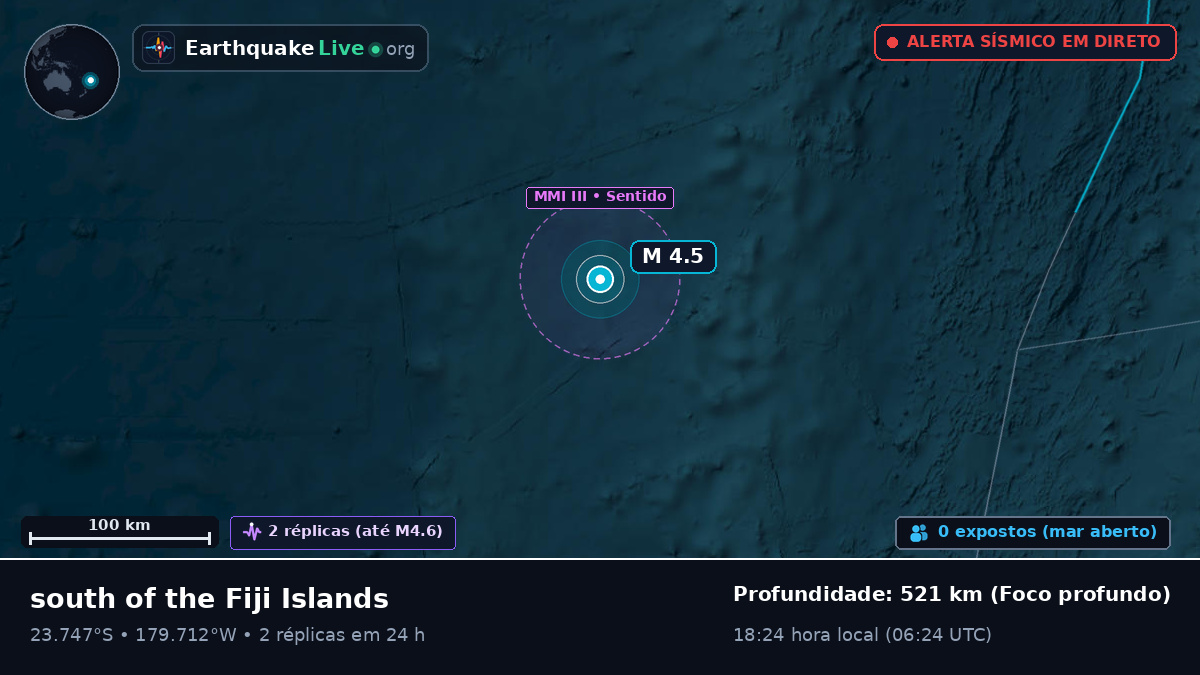 Oceano Pacífico Sul (Tonga)