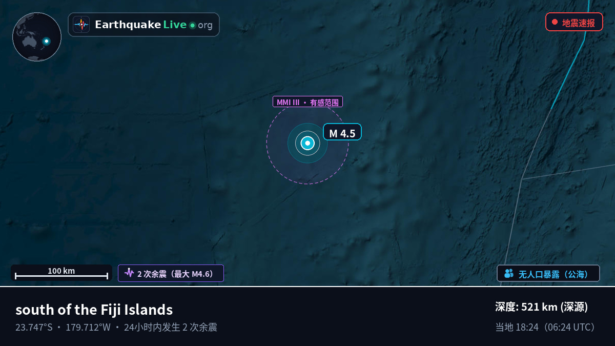 南太平洋 (汤加)