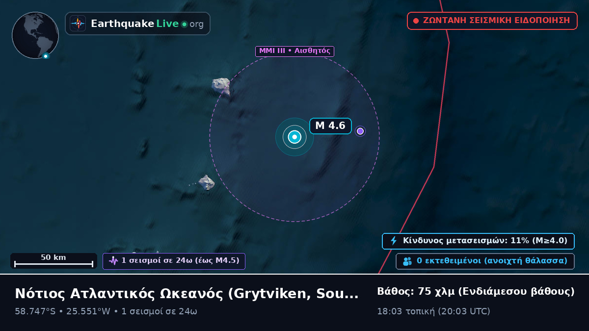Νότιος Ατλαντικός Ωκεανός (South Georgia and the Islands)