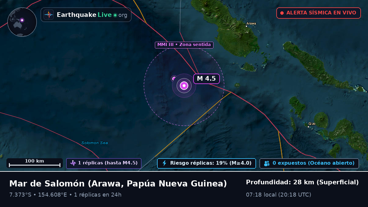 Mar de Salomón (Papúa Nueva Guinea)