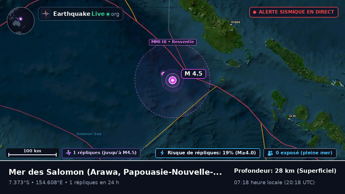 Mer des Salomon (Papouasie-Nouvelle-Guinée)