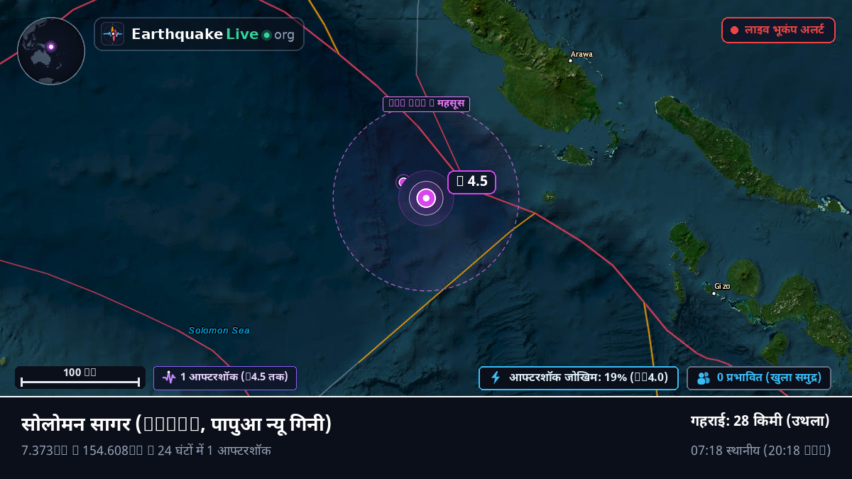 सोलोमन सागर (पापुआ न्यू गिनी)