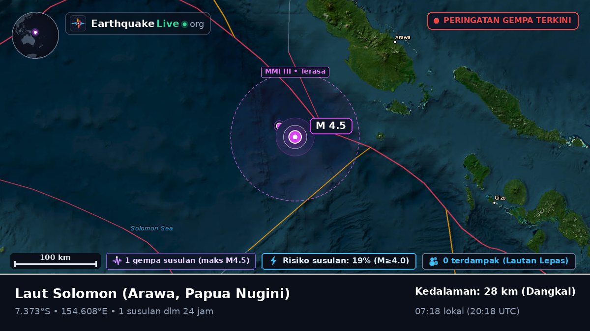 Laut Solomon (Papua Nugini)