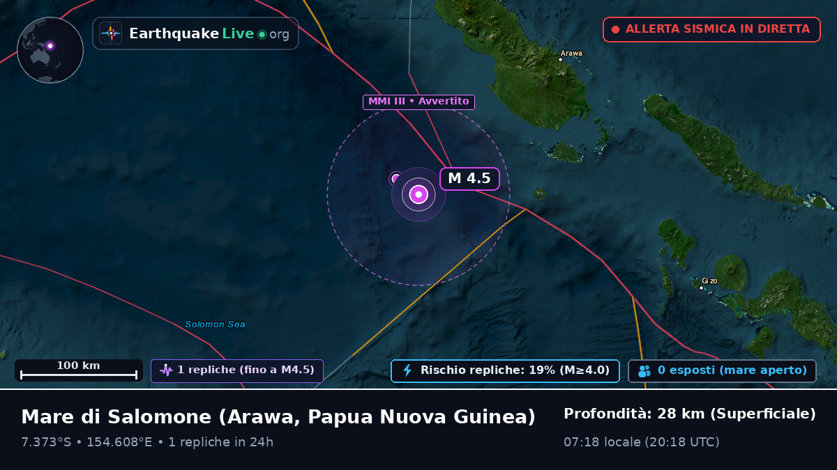Mare di Salomone (Papua Nuova Guinea)