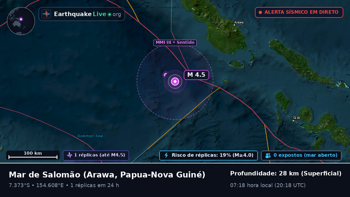 Mar de Salomão (Papua-Nova Guiné)