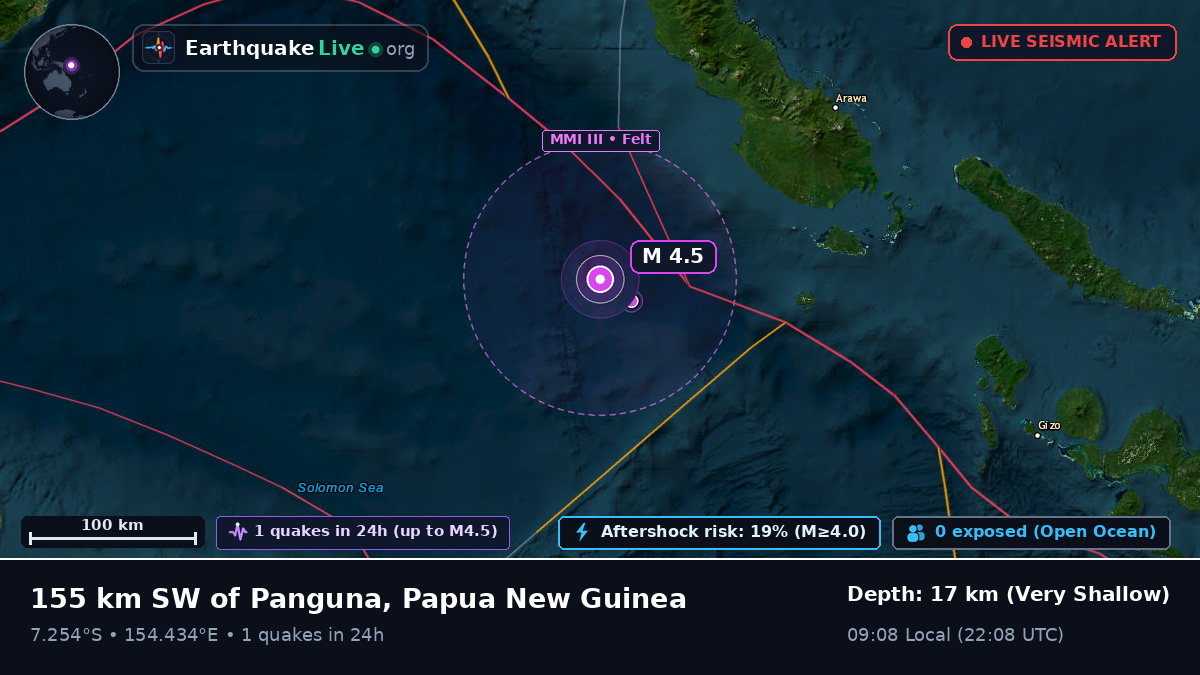 Solomon Sea (Papua New Guinea)