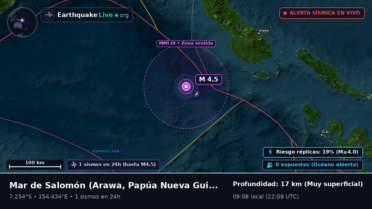 Mar de Salomón (Papúa Nueva Guinea)