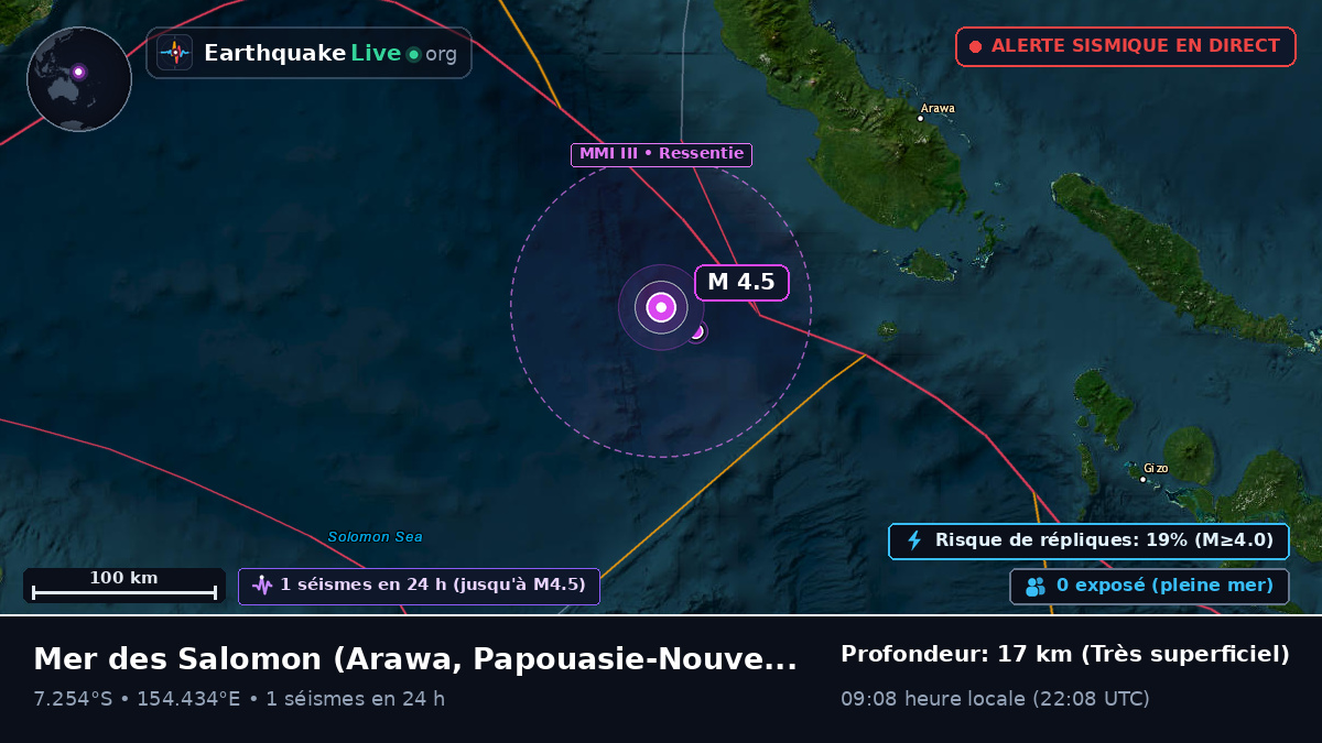 Mer des Salomon (Papouasie-Nouvelle-Guinée)