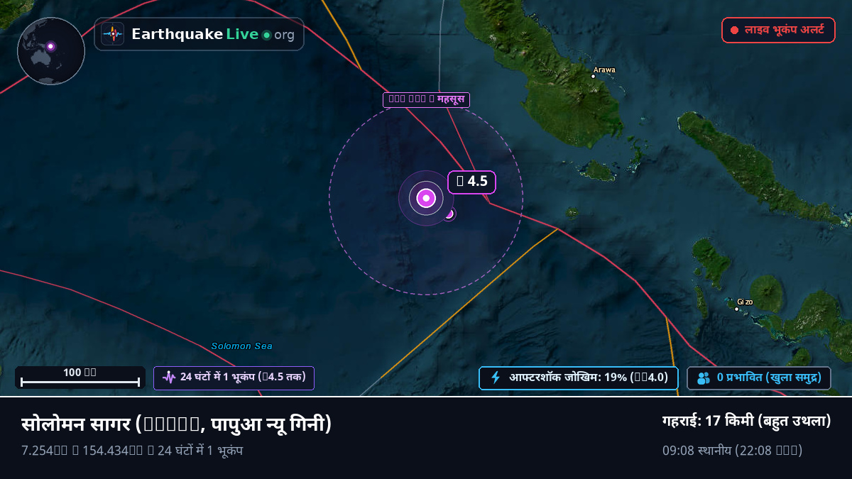 सोलोमन सागर (पापुआ न्यू गिनी)