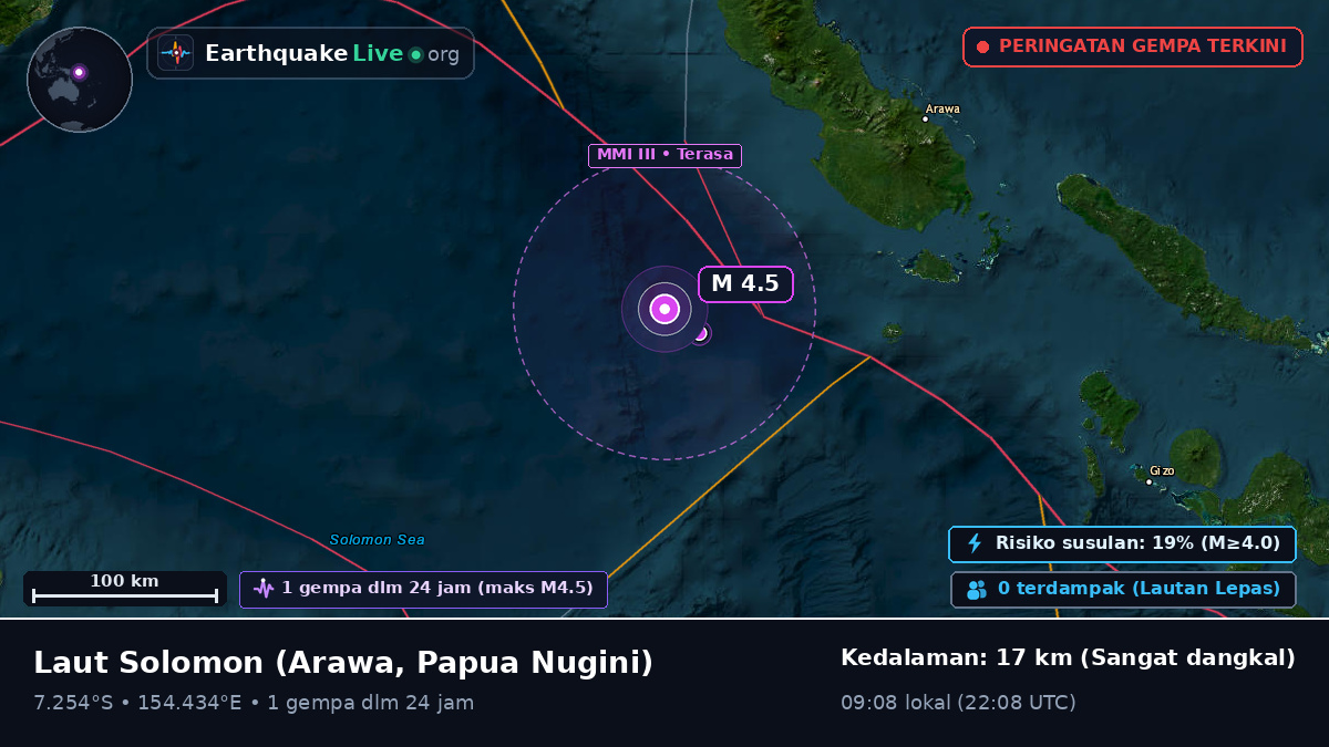 Laut Solomon (Papua Nugini)