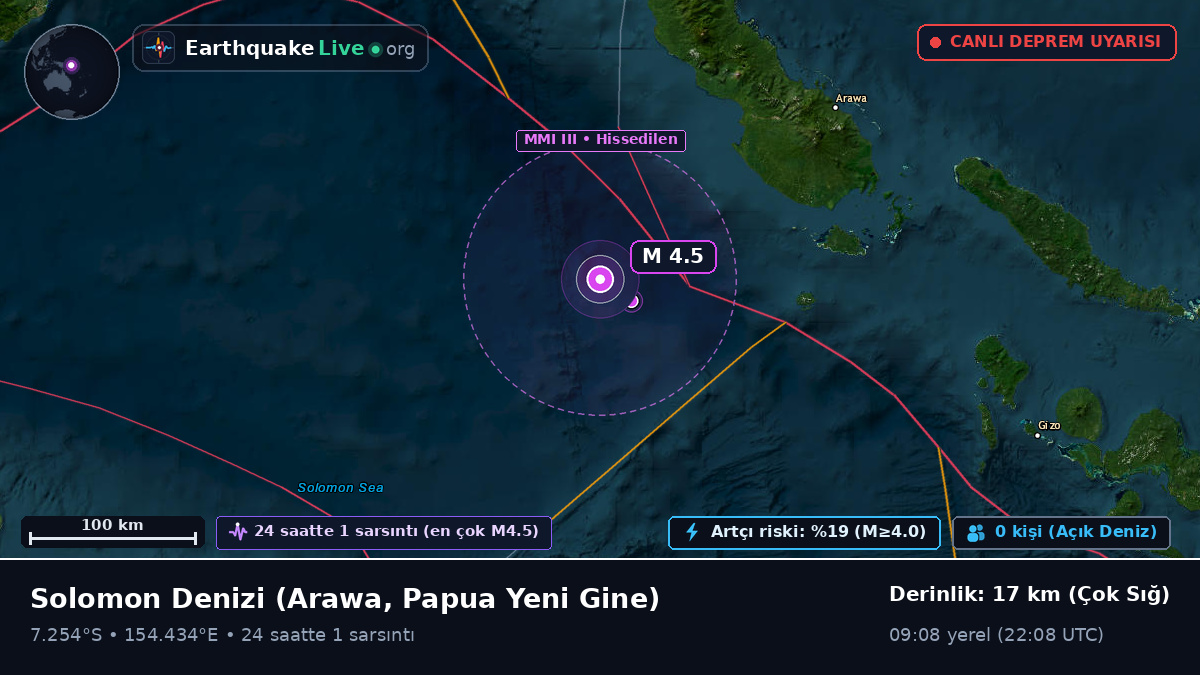 Solomon Denizi (Papua Yeni Gine)