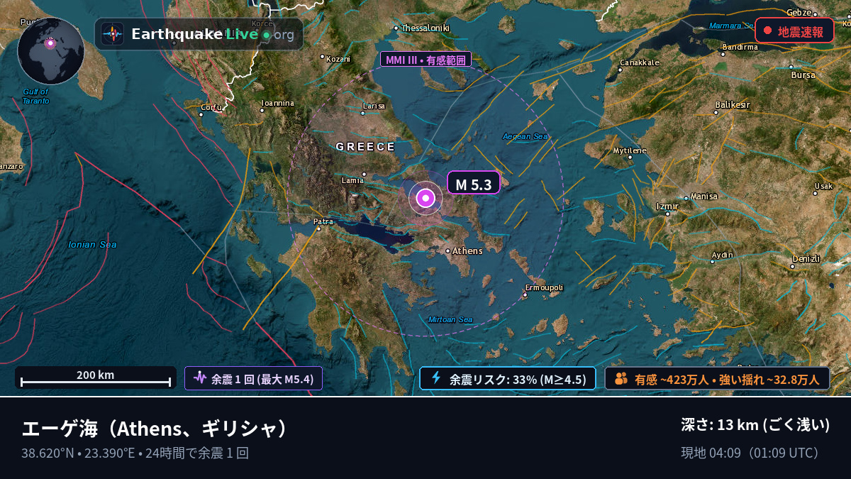 エーゲ海 (ギリシャ)