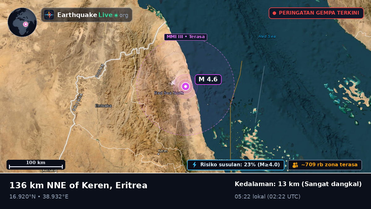 Anseba, Eritrea