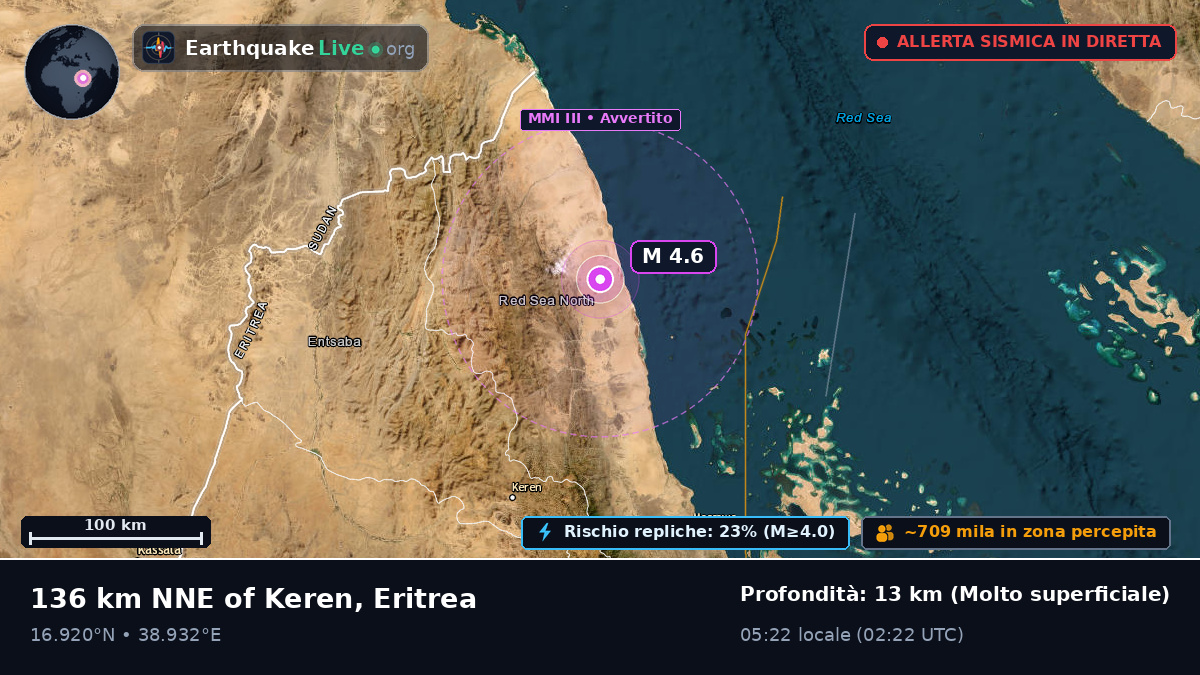 Anseba, Eritrea