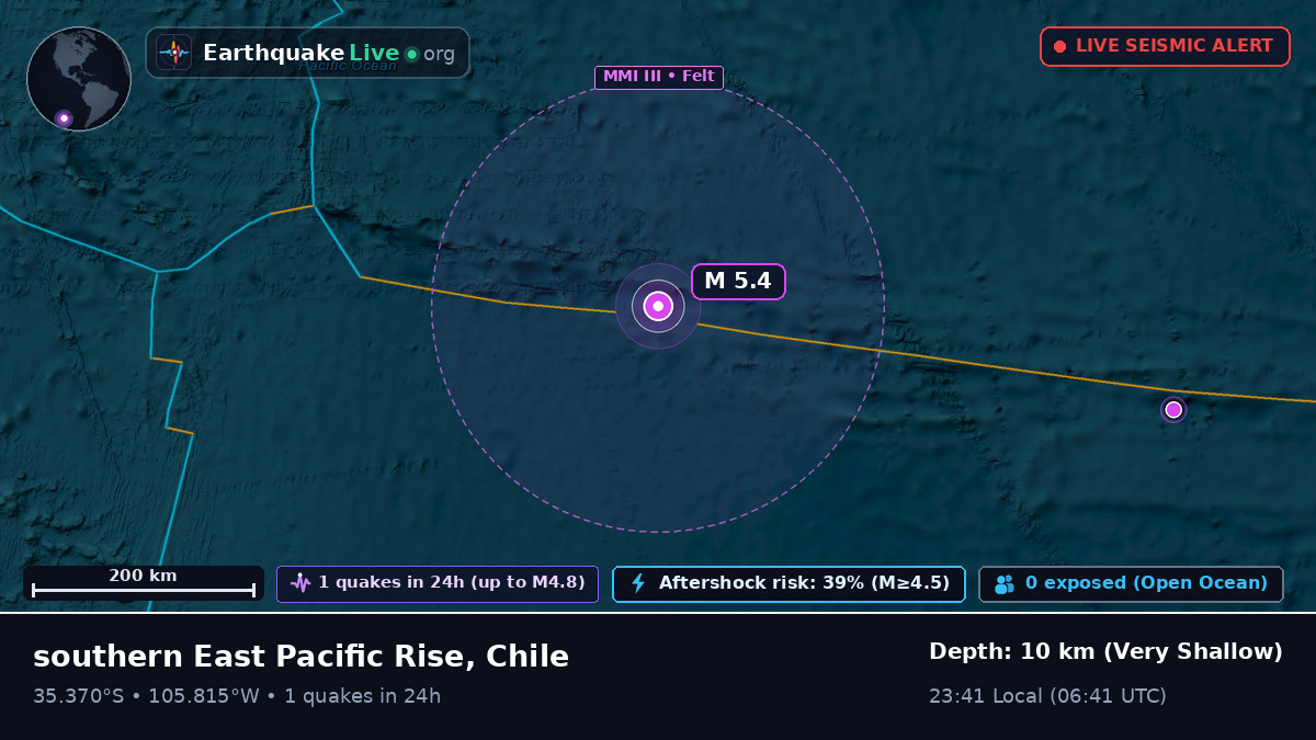 South Pacific Ocean (Chile)