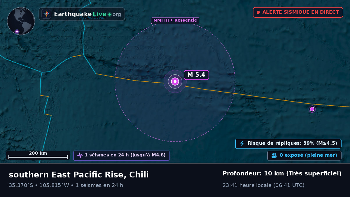 Océan Pacifique Sud (Chili)