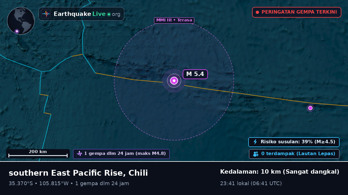Samudra Pasifik Selatan (Chili)