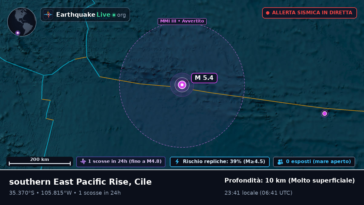 Oceano Pacifico meridionale (Cile)