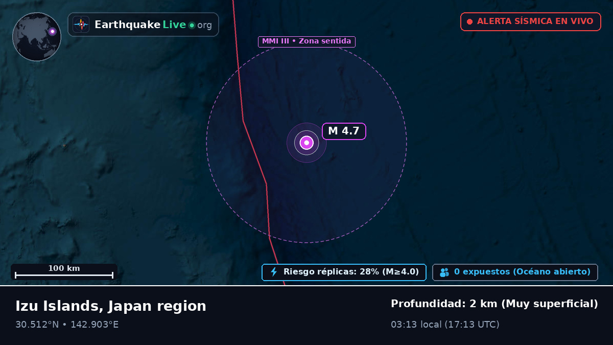 Océano Pacífico Norte (Japón)