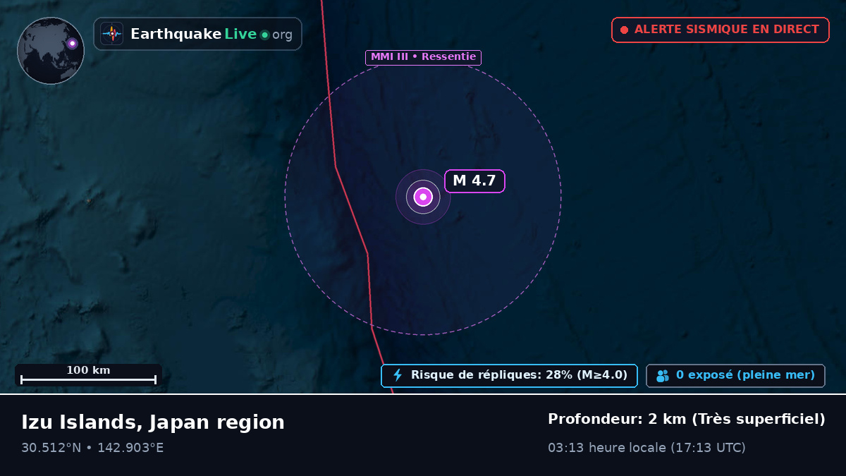 Océan Pacifique Nord (Japon)