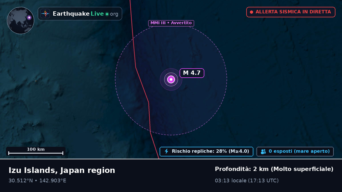 Oceano Pacifico settentrionale (Giappone)