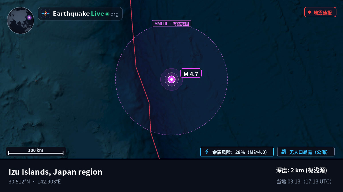 北太平洋 (日本)