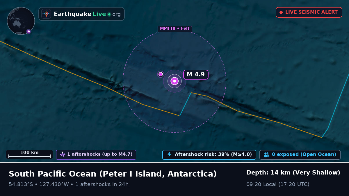South Pacific Ocean (Antarctica)