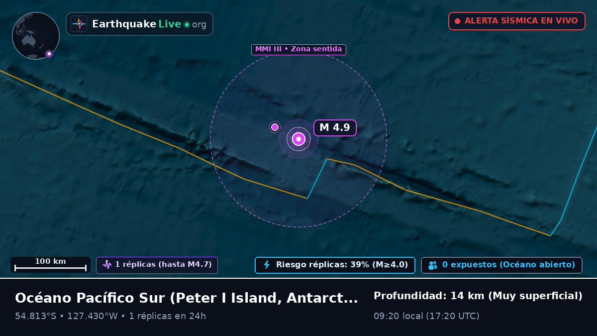 Océano Pacífico Sur (Antarctica)