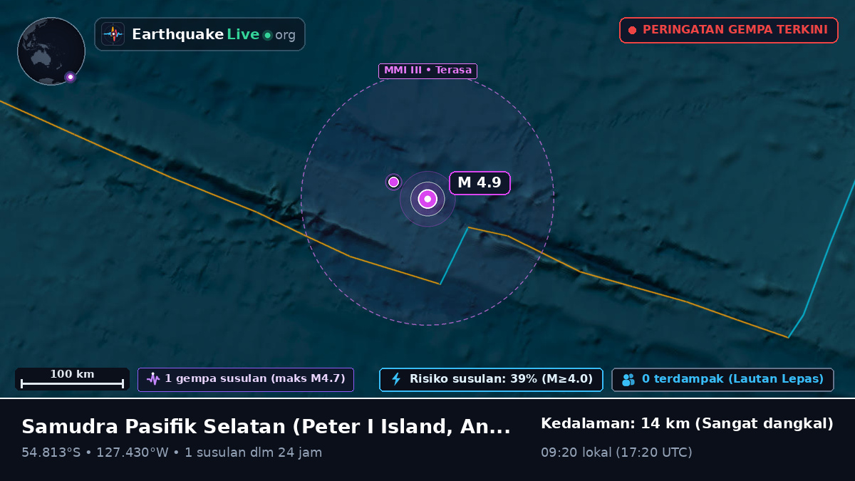 Samudra Pasifik Selatan (Antarctica)