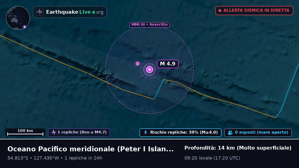 Oceano Pacifico meridionale (Antarctica)