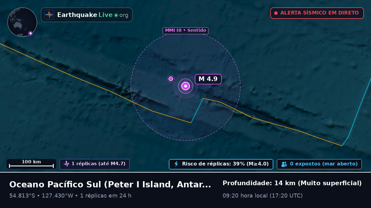 Oceano Pacífico Sul (Antarctica)