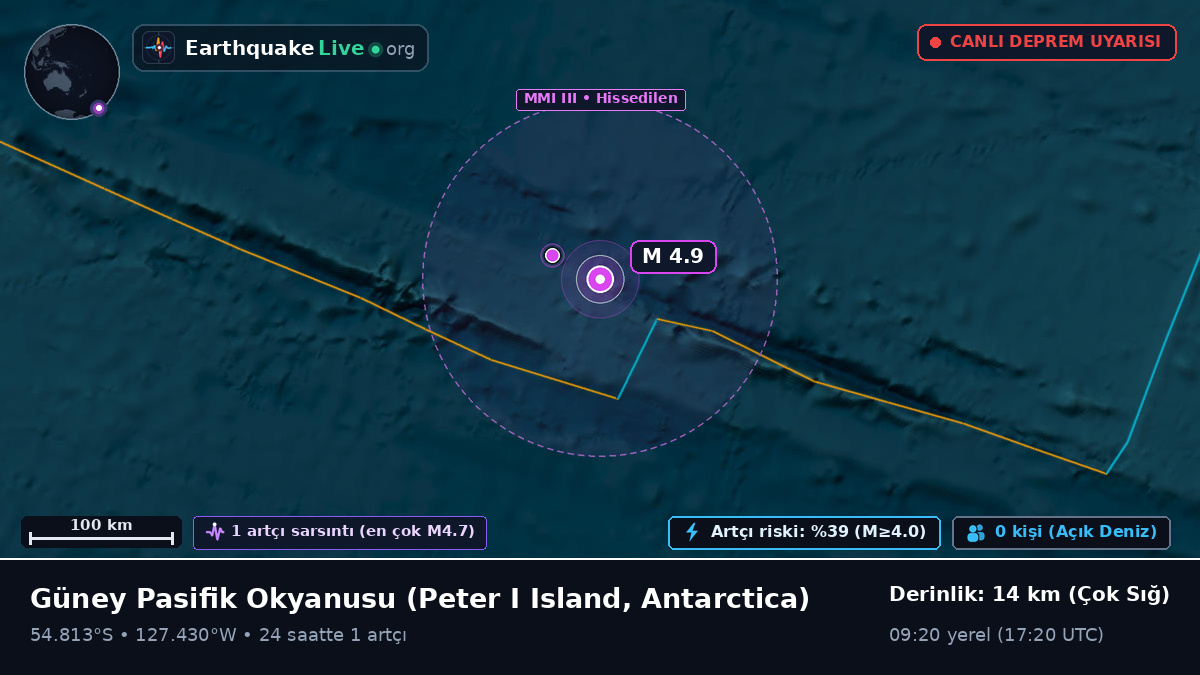 Güney Pasifik Okyanusu (Antarctica)