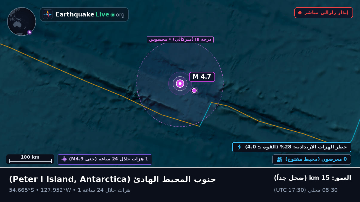 جنوب المحيط الهادئ (Antarctica)