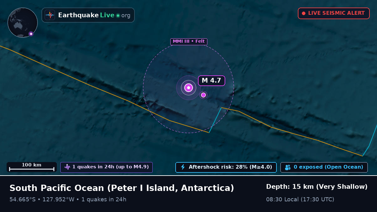 South Pacific Ocean (Antarctica)