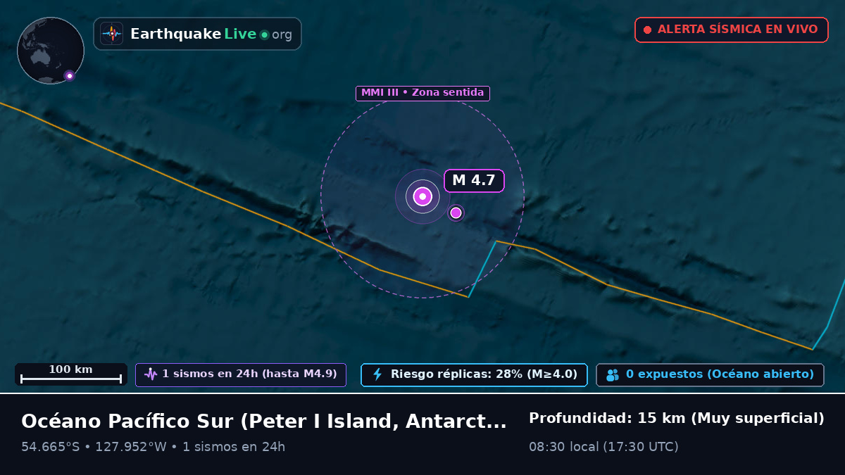Océano Pacífico Sur (Antarctica)