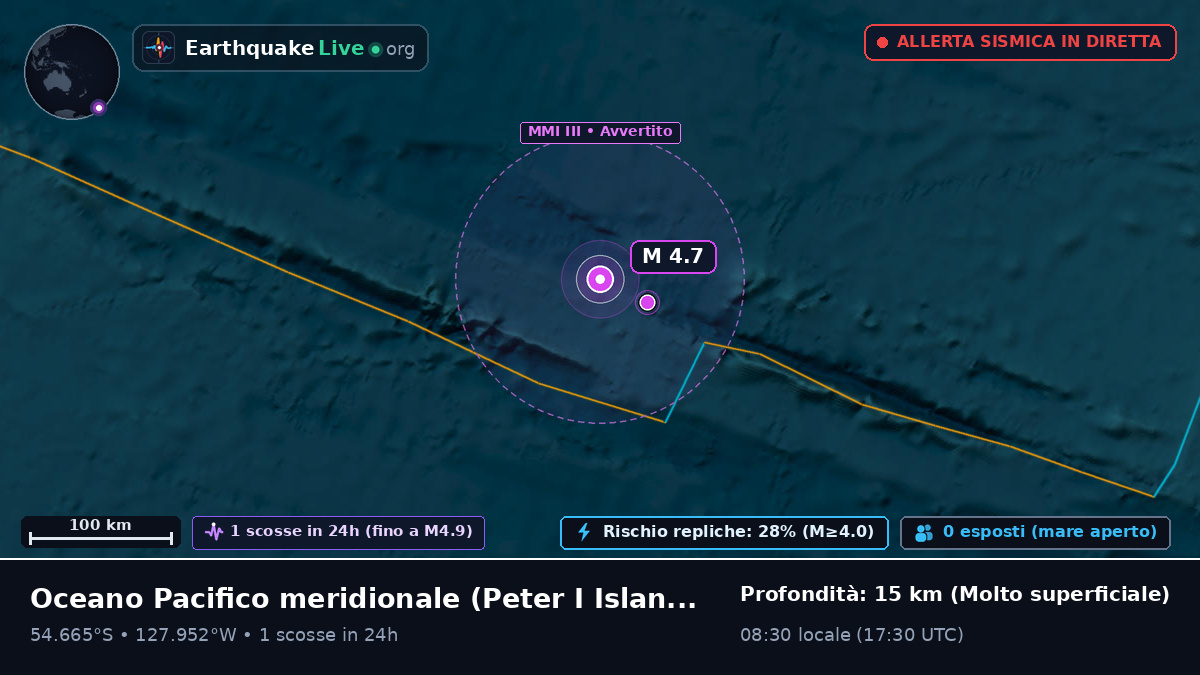 Oceano Pacifico meridionale (Antarctica)