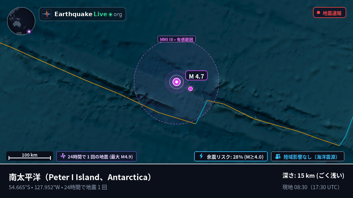 南太平洋 (Antarctica)