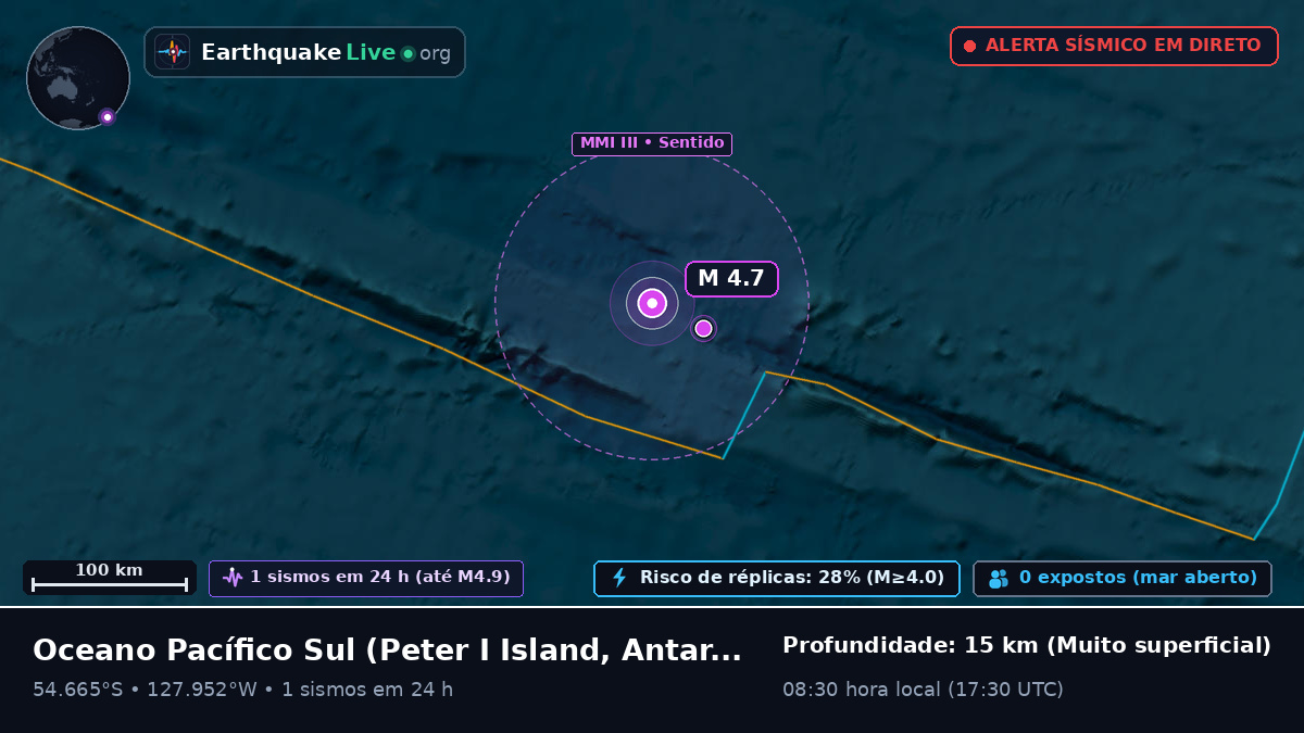 Oceano Pacífico Sul (Antarctica)