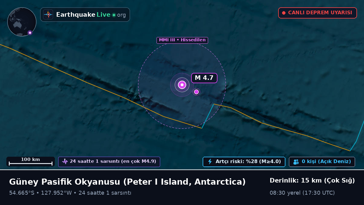 Güney Pasifik Okyanusu (Antarctica)