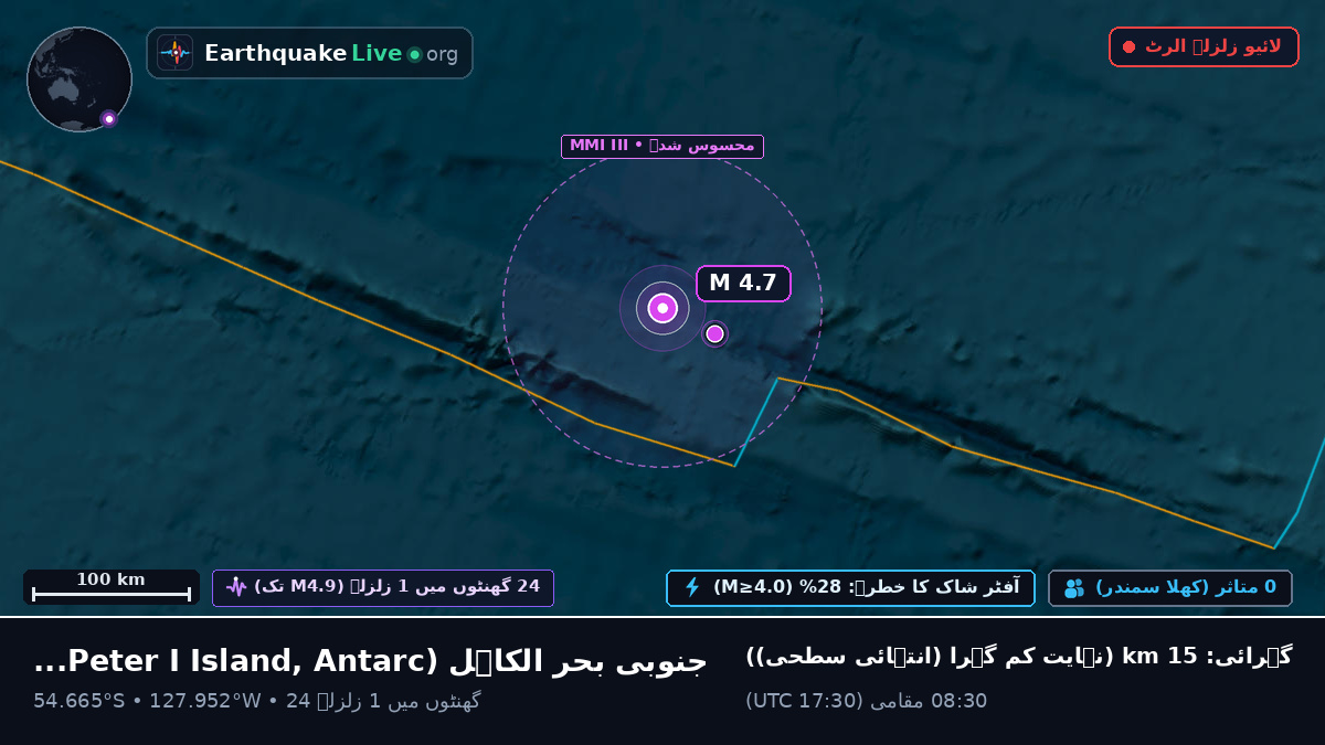 جنوبی بحر الکاہل (Antarctica)