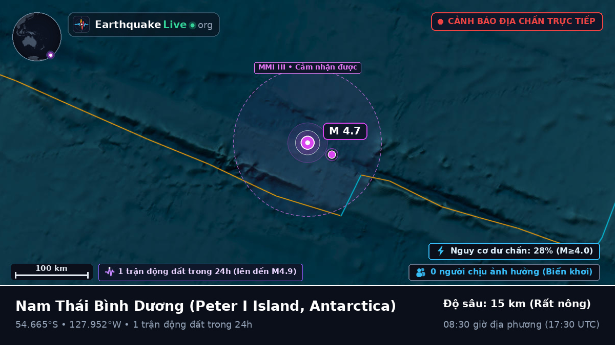 Nam Thái Bình Dương (Antarctica)
